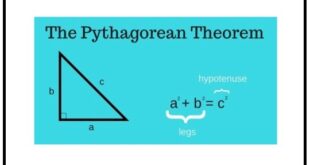 Pengertian Teorema Pythagoras Rumus Dalil Pitagoras Contoh Soal Jawaban